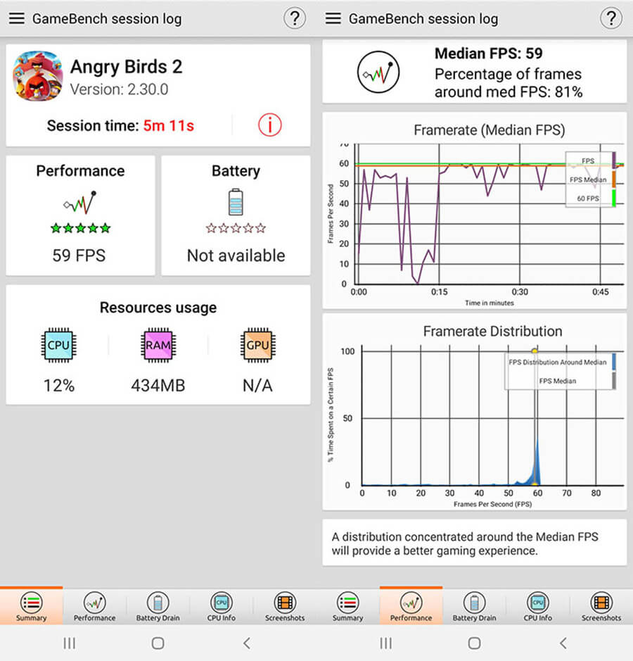 Đánh giá hiệu năng Galaxy A30: Giá rẻ mà chiến game nặng ngon lành - Hình 4