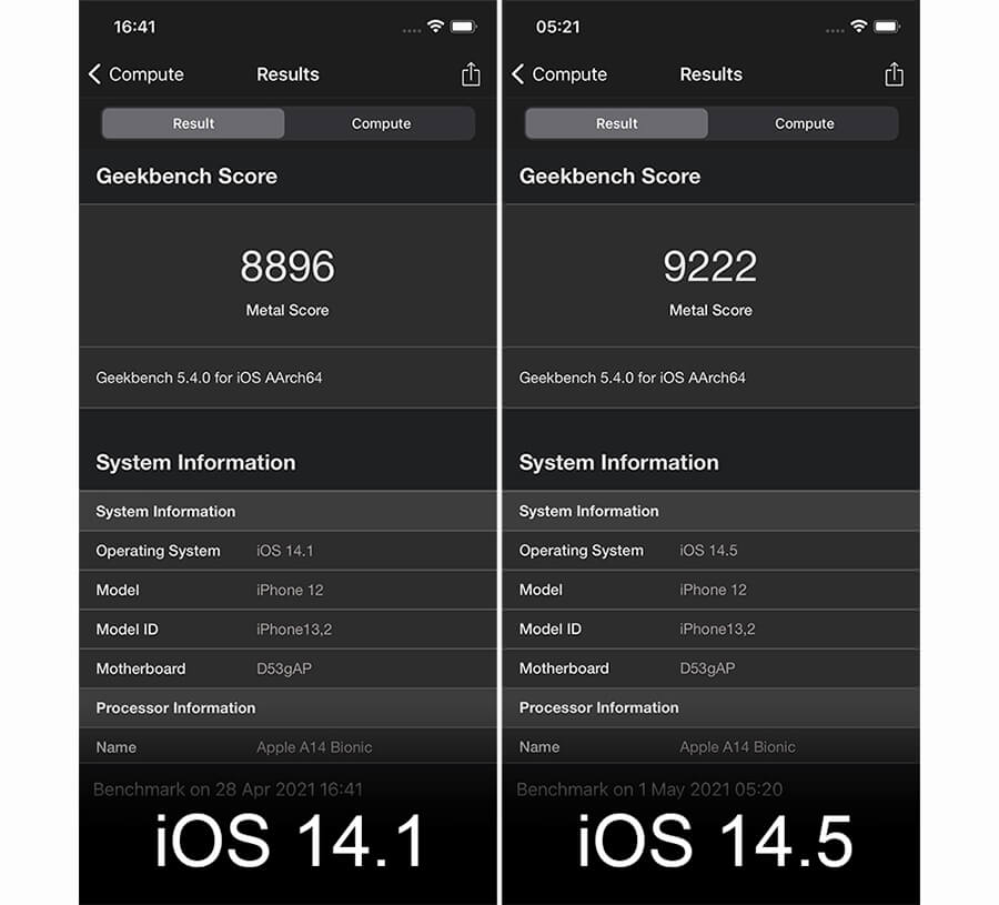 Đánh giá iPhone 12 chạy iOS 14.5: Hiệu năng tăng nhẹ, pin xài lâu hơn - Hình 2