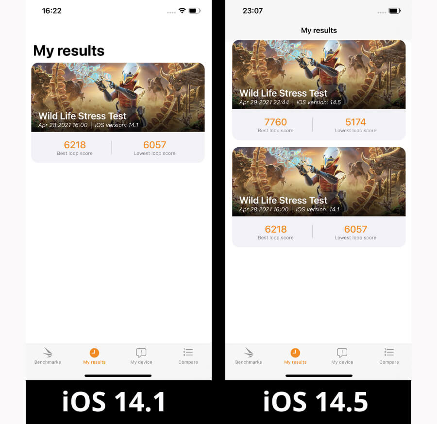 Đánh giá iPhone 12 Pro Max cập nhật iOS 14.5: Không nóng máy, pin trâu hơn - Hình 3 Đánh giá iPhone 12 Pro Max cập nhật iOS 14.5: Không nóng máy, pin trâu hơn - Hình 3