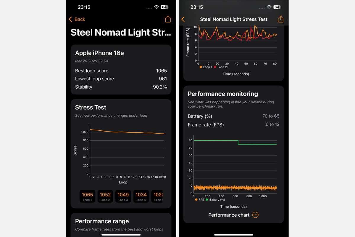 Đánh giá iPhone 16e - Hình 4