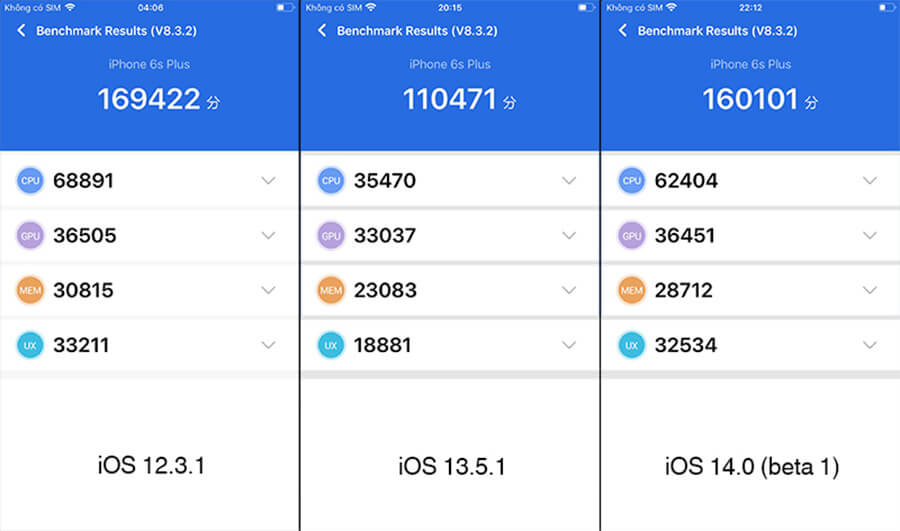 Đánh giá iPhone 6S Plus chạy iOS 14 beta 3: Hoạt động ngày càng ổn định - Hình 1