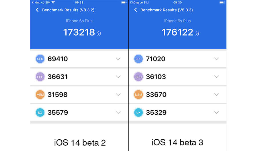 Đánh giá iPhone 6S Plus chạy iOS 14 beta 3: Hoạt động ngày càng ổn định - Hình 2