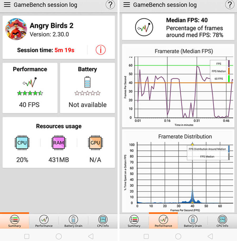Đánh giá OPPO A5s: Chiếc điện thoại hấp dẫn tầm giá dưới 4 triệu - Hình 5