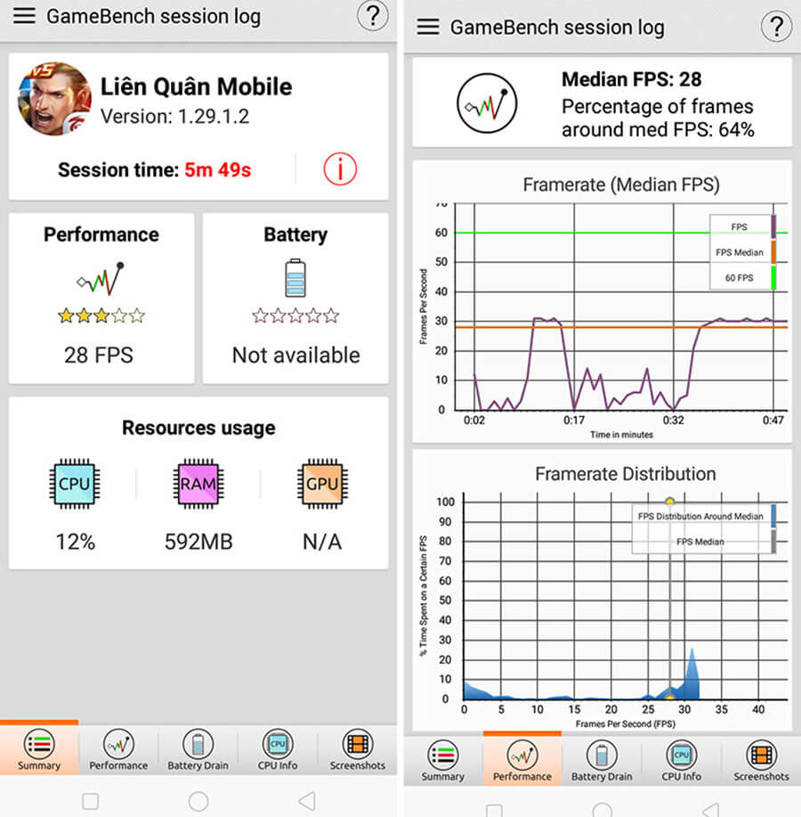 Đánh giá OPPO A5s: Chiếc điện thoại hấp dẫn tầm giá dưới 4 triệu - Hình 7