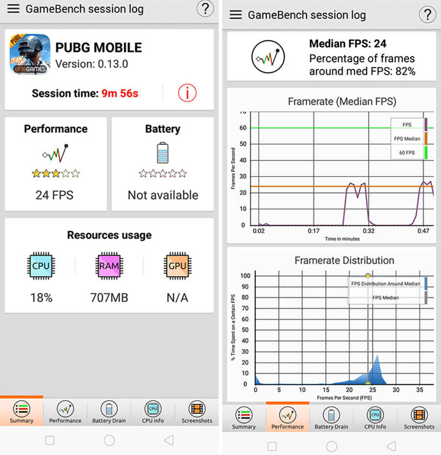 Đánh giá OPPO A5s: Chiếc điện thoại hấp dẫn tầm giá dưới 4 triệu - Hình 8