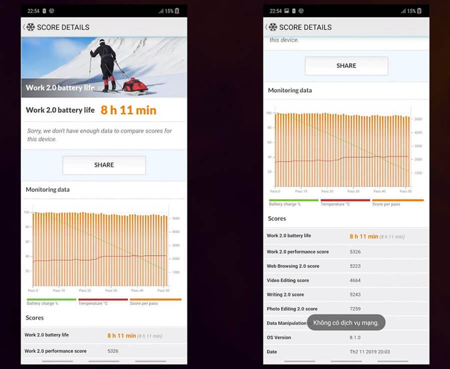 Đánh giá Samsung Galaxy M20: Trải nghiệm toàn diện trên smartphone chỉ gần 5 triệu đồng! - Hình 6 Đánh giá Samsung Galaxy M20: Trải nghiệm toàn diện trên smartphone chỉ gần 5 triệu đồng! - Hình 6