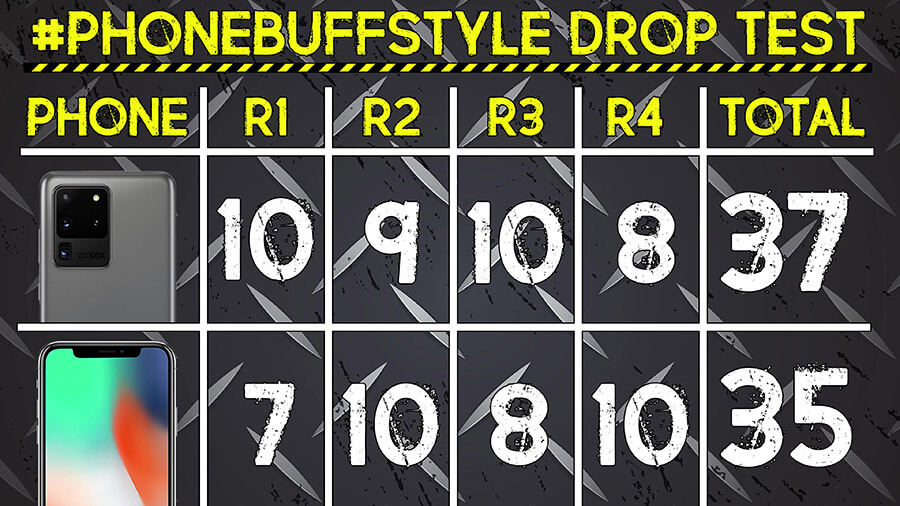 Đọ độ bền Samsung Galaxy S20 Ultra và iPhone 11 Pro Max với thử nghiệm thả rơi - Hình 5 Đọ độ bền Samsung Galaxy S20 Ultra và iPhone 11 Pro Max với thử nghiệm thả rơi - Hình 5