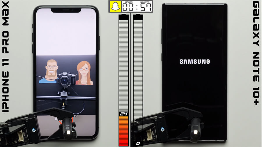 Đọ thời lượng pin iPhone 11 Pro Max và Galaxy Note 10+: Ai bền bỉ hơn? - Hình 3 Đọ thời lượng pin iPhone 11 Pro Max và Galaxy Note 10+: Ai bền bỉ hơn? - Hình 3