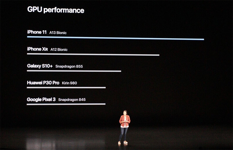 Dòng iPhone 11 có khả năng xử lý đồ họa cao hơn 50-60% so với iPhone 2018 - Hình 2 Dòng iPhone 11 có khả năng xử lý đồ họa cao hơn 50-60% so với iPhone 2018 - Hình 2