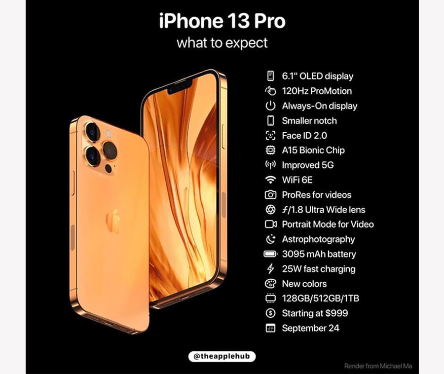 Dòng iPhone 13 series lộ toàn bộ thiết kế, cấu hình và giá bán trước thời điểm ra mắt - Hình 3