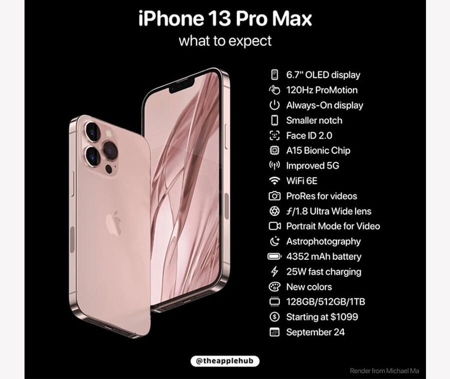 Dòng iPhone 13 series lộ toàn bộ thiết kế, cấu hình và giá bán trước thời điểm ra mắt - Hình 4