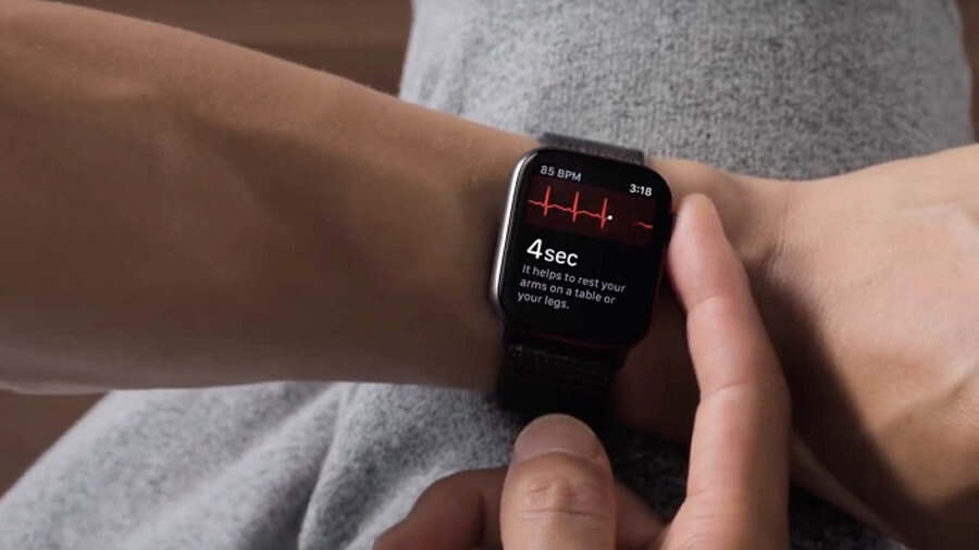 Đột quỵ là gì? Thiết bị nào có thể cảnh báo sớm các tác nhân gây đột quỵ? - Hình 4