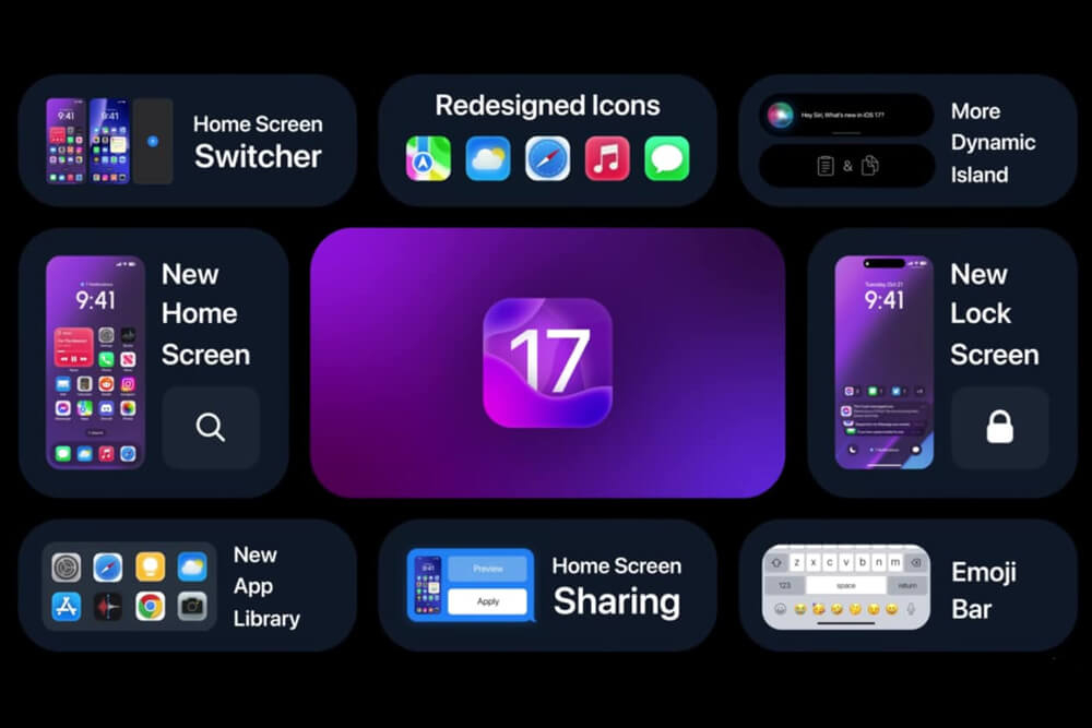 Những cải tiến có thể xuất hiện trên phiên bản iOS 17 - Hình 1