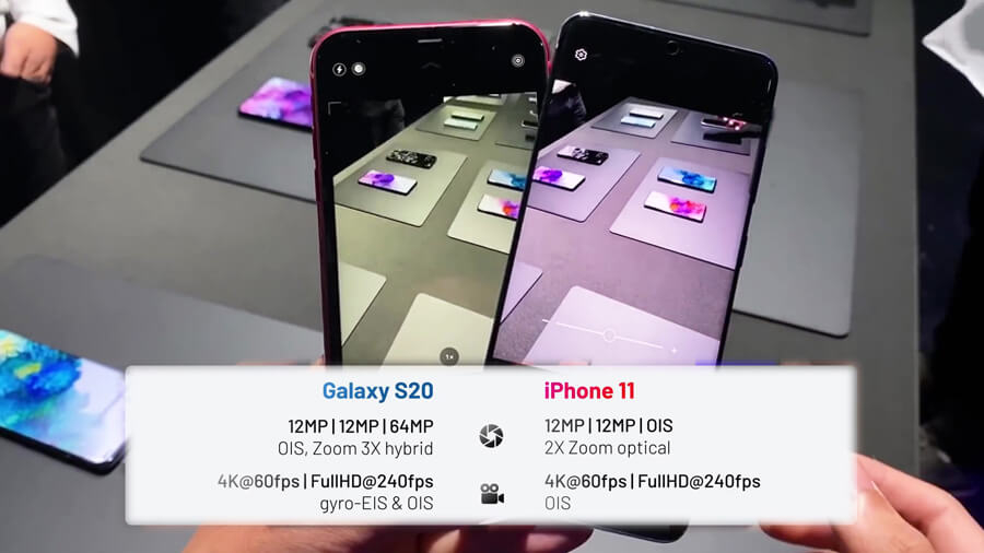 Galaxy S20 và iPhone 11: Chọn Samsung hay Apple khi cùng tầm giá? - Hình 4