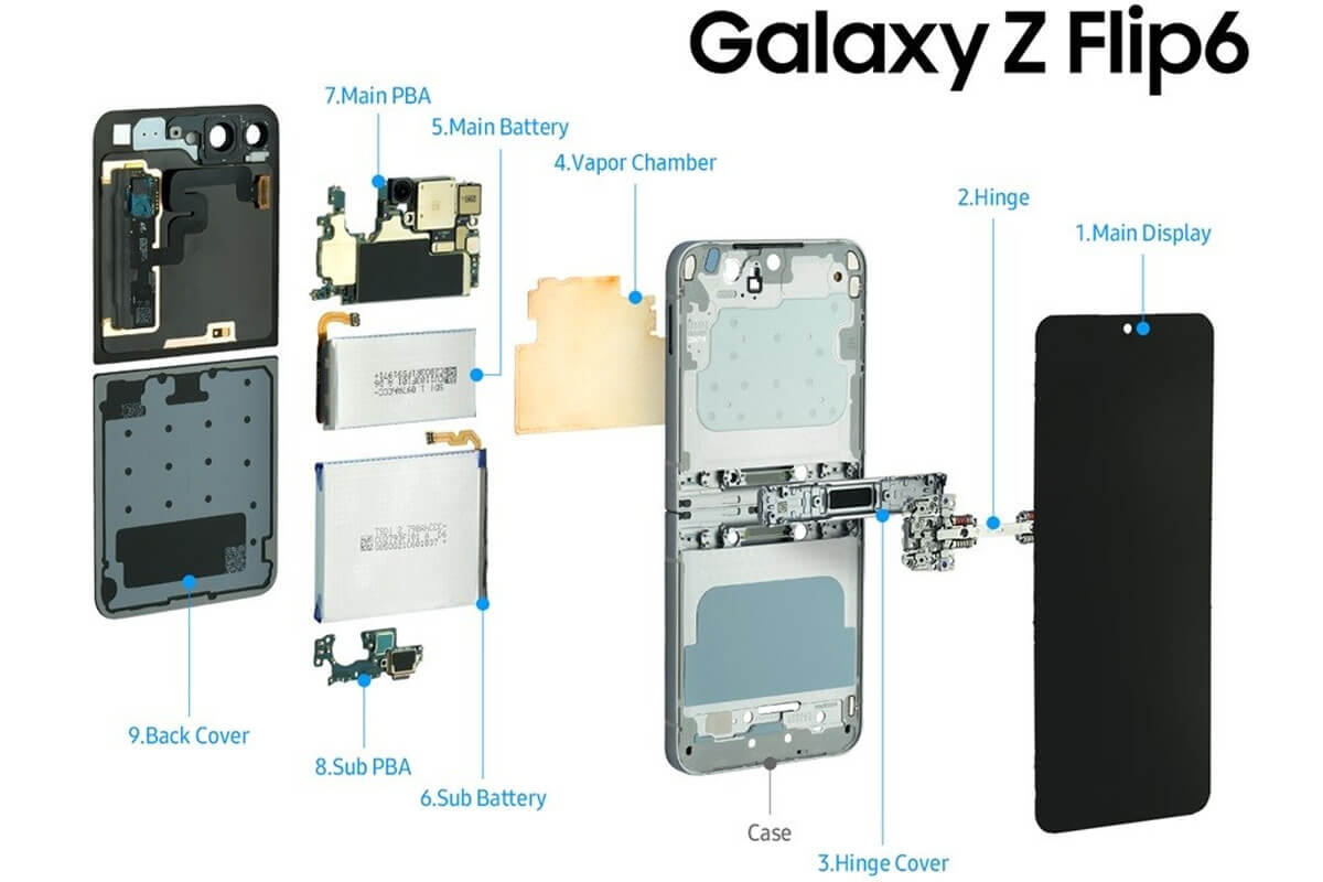 Giải phẫu Galaxy Z Fold6 và Galaxy Z Flip6, bóc trần nội thất của bộ đôi siêu phẩm mới - Hình 2 Galaxy Z Flip6 - Hình 2