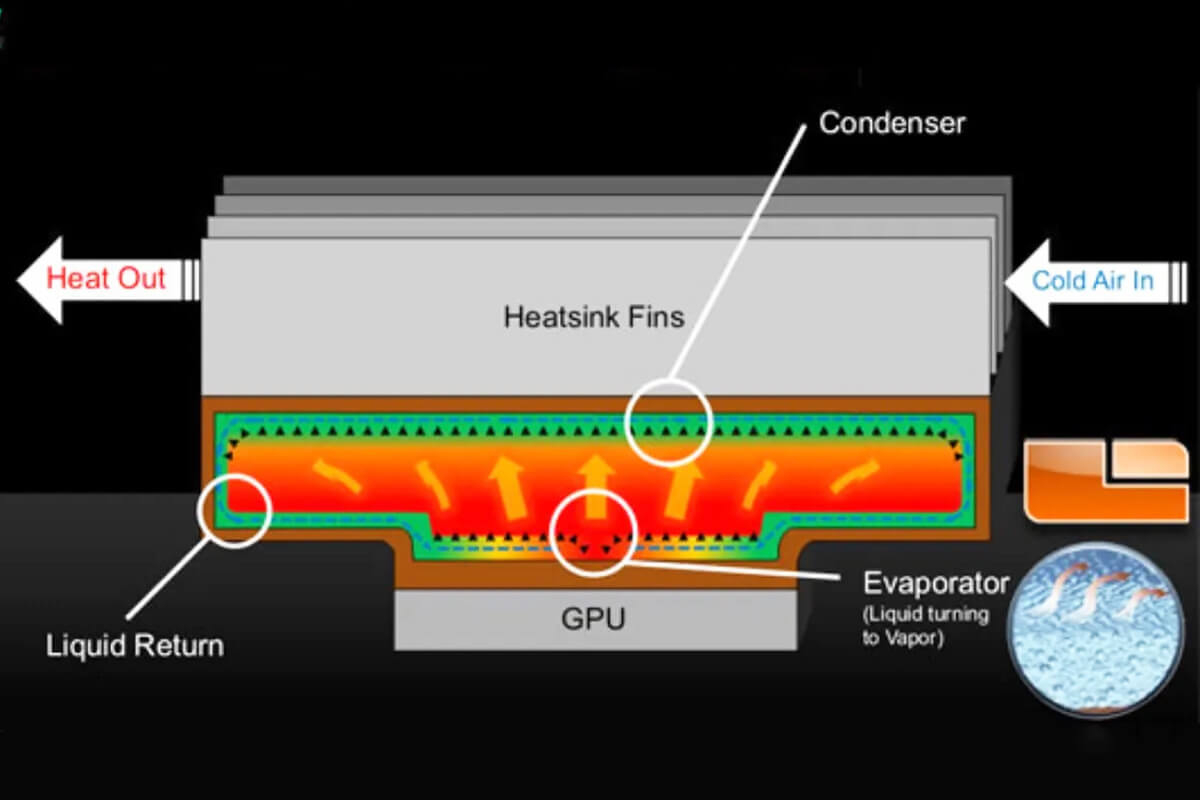 Tính năng mới này trên iPhone sẽ khiến game thủ cực mê - Hình 2 Tính năng mới này trên iPhone sẽ khiến game thủ cực mê - Hình 2