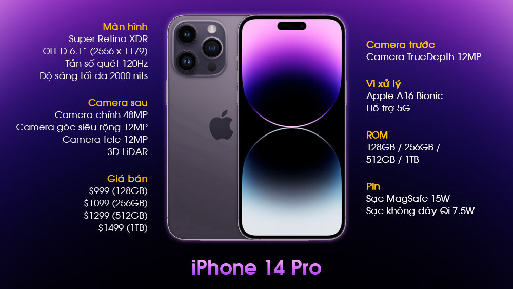 Giá bán iPhone 14 Pro