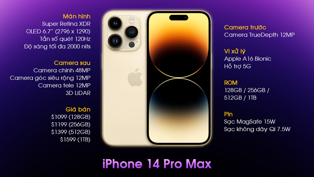 Giá bán iPhone 14 Pro Max