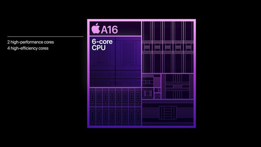 iPhone 14 Pro với chip A16 đạt điểm hiệu năng 