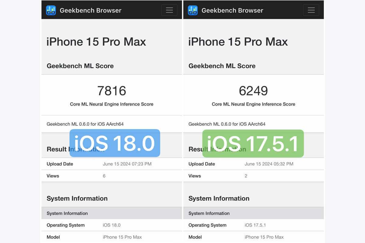 iPhone 15 Pro Max lên đỉnh hiệu năng với iOS 18 beta - Hình 1 Hiệu năng iPhone 15 Pro Max - Hình 1