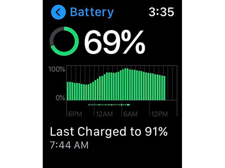 Hướng dẫn kiểm tra độ chai pin trên iPhone, MacBook và Apple Watch - Hình 3