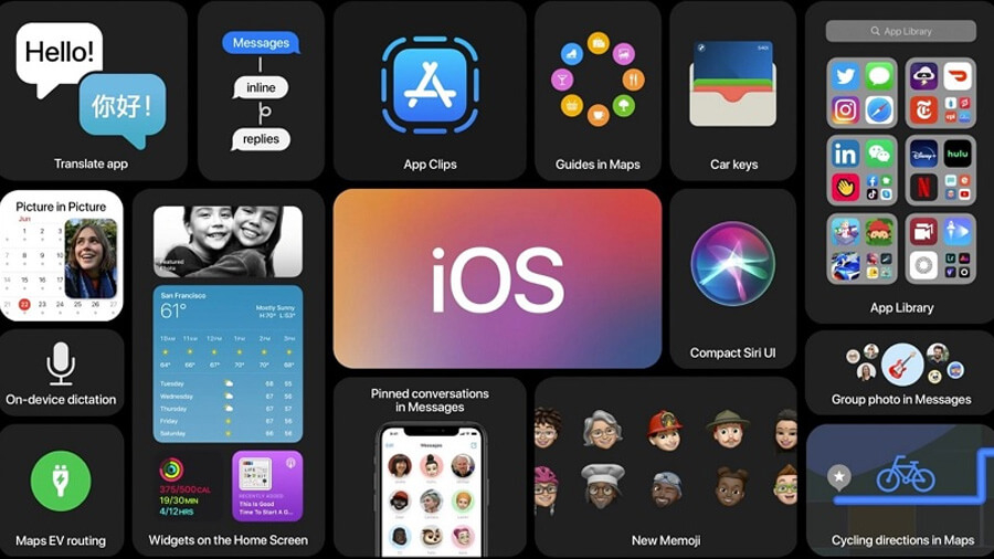 iOS 14 chính thức ra mắt trên iPhone/iPad, với nhiều tính năng hấp dẫn - Hinh 8 iOS 14 chính thức ra mắt trên iPhone/iPad, với nhiều tính năng hấp dẫn - Hinh 8