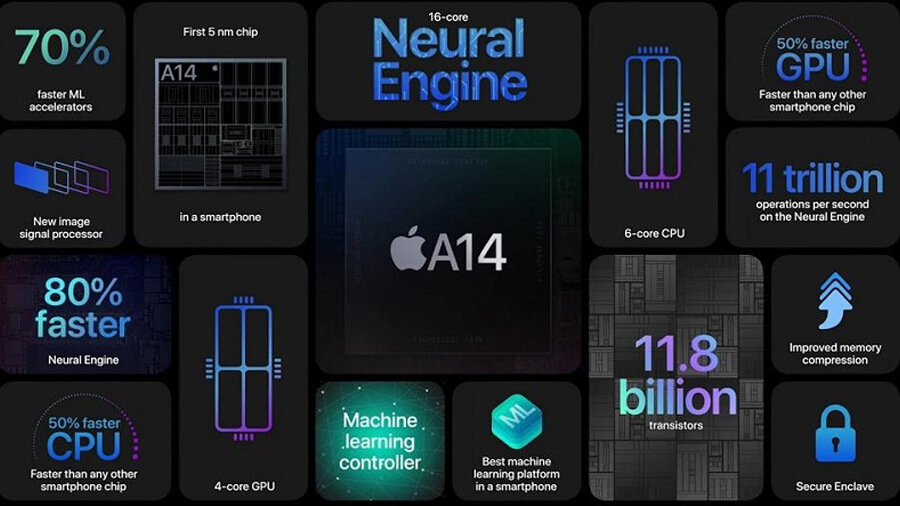 iPhone 12 đã qua sử dụng tại Phúc Khang Mobile hiện có giá chỉ còn từ 17.1 triệu - Hình 3
