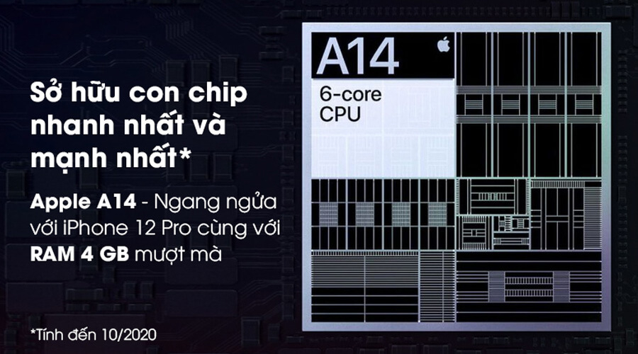 Sở hữu con chip nhanh và mạnh nhất thế giới | iPhone 12 256GB.