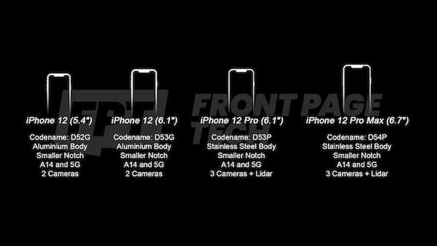 iPhone 12 Pro Max lộ ảnh render với 4 camera sau, khung viền quay lại thời... iPhone 4 - Hình 1