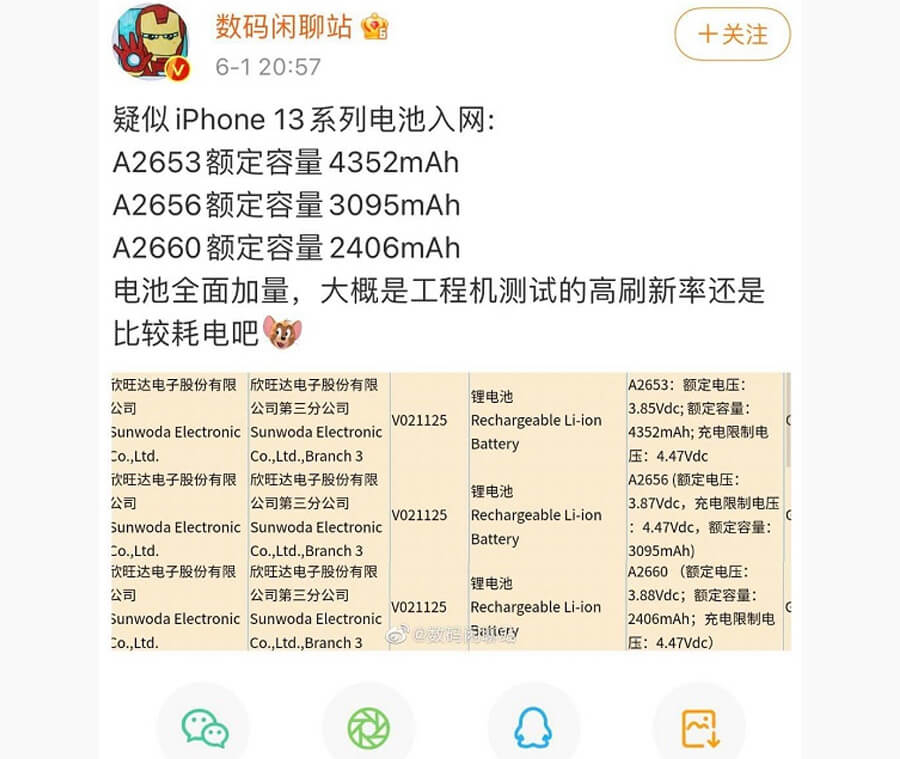 iPhone 13 series sẽ không làm iFan thất vọng với viên pin hơn 4.000mAh và màn hình 120Hz - Hình 2 iPhone 13 series sẽ không làm iFan thất vọng với viên pin hơn 4.000mAh và màn hình 120Hz - Hình 2