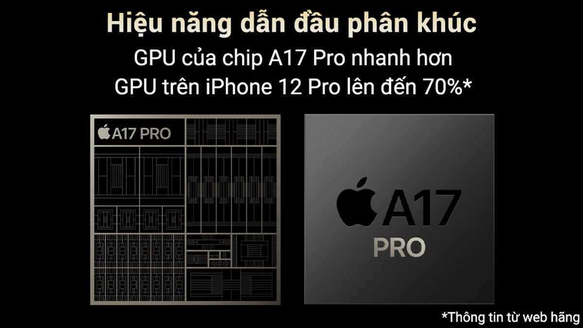 iPhone 15 Pro 256GB Quốc Tế - Apple A17 Pro