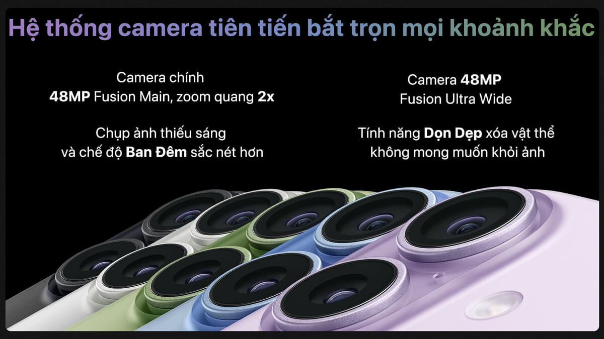 iPhone 17 - Camera sau iPhone 17 - Camera sau