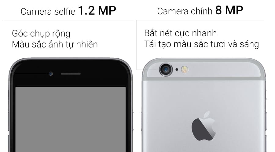 iPhone 6 Plus 16GB - Hình 4