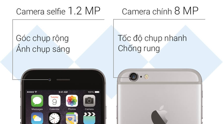 iPhone 6 32GB Quốc Tế Cũ 99% - Hình 4