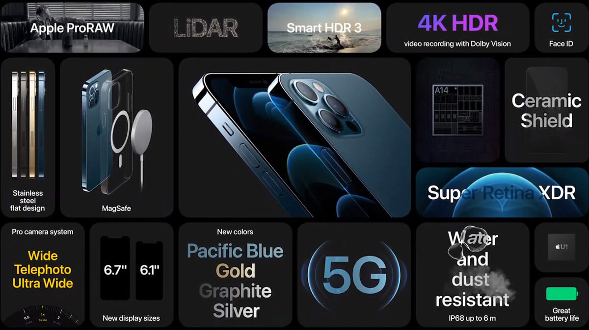 Những mẫu iPhone cũ tầm giá 10 triệu đáng mua nhất đầu năm 2025 - Hình 2 iPhone cũ tầm giá 10 triệu đáng mua - Hình 2