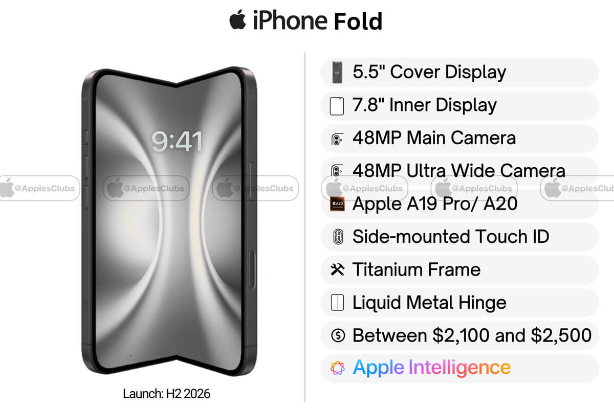 Cấu hình iPhone màn hình gập
