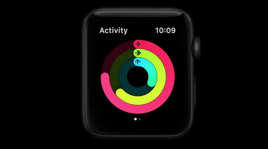 Khám phá tính năng Close Your Rings trên Apple Watch - Hình 3 Khám phá tính năng Close Your Rings trên Apple Watch - Hình 3