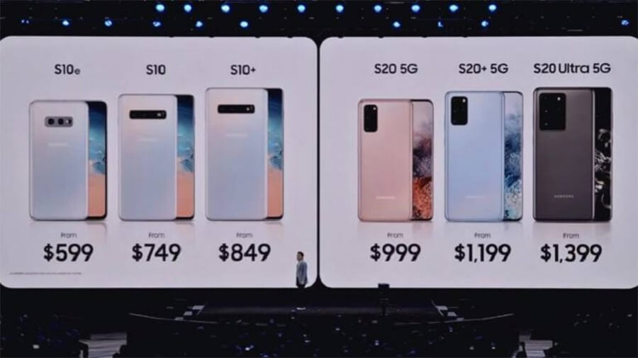 Lật tẩy chiêu trò mới của Samsung với bộ ba Galaxy S20 - Hình 1 Lật tẩy chiêu trò mới của Samsung với bộ ba Galaxy S20 - Hình 1