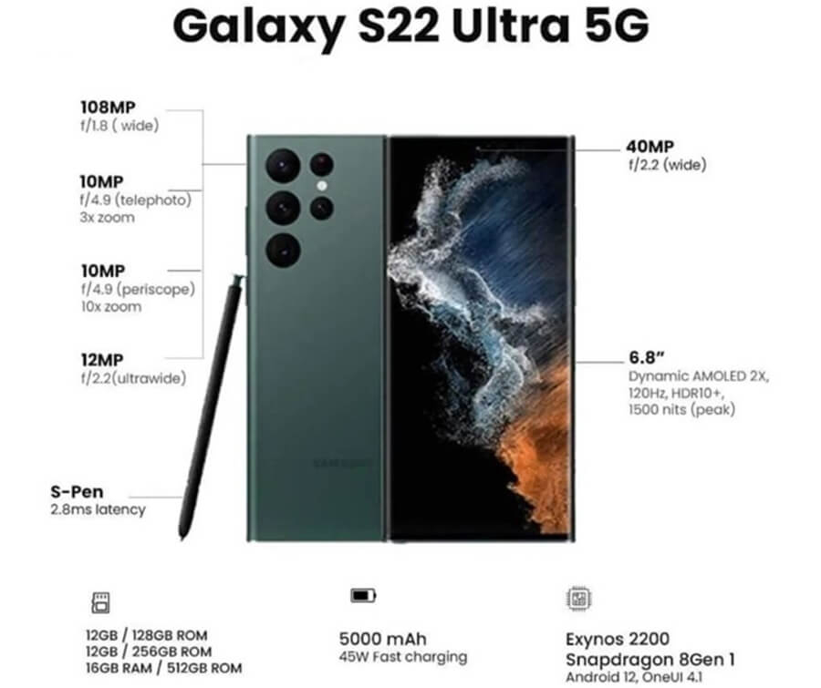 Lộ diện cấu hình Galaxy S22 Ultra 5G: Exynos 2200 và Snapdragon 8 Gen 1, 16GB Ram và còn gì nữa?