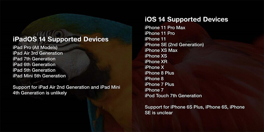 Lộ diện danh sách thiết bị được hỗ trợ cập nhật iOS 14 Lộ diện danh sách thiết bị được hỗ trợ cập nhật iOS 14