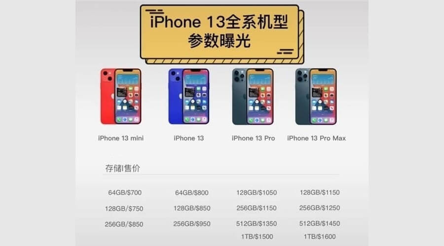 Lộ giá bán chi tiết iPhone 13 (iPhone 12s): Khởi điểm chỉ từ 16 triệu Lộ giá bán chi tiết iPhone 13 (iPhone 12s): Khởi điểm chỉ từ 16 triệu