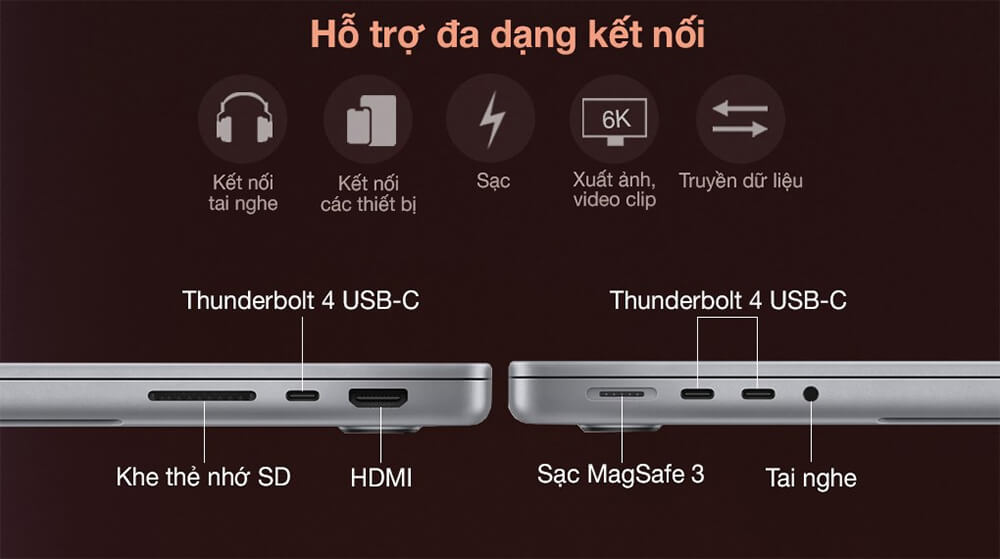 MacBook Pro 16-inch 2021 | M1 Max 32GB/1TB - Đa dạng kết nối