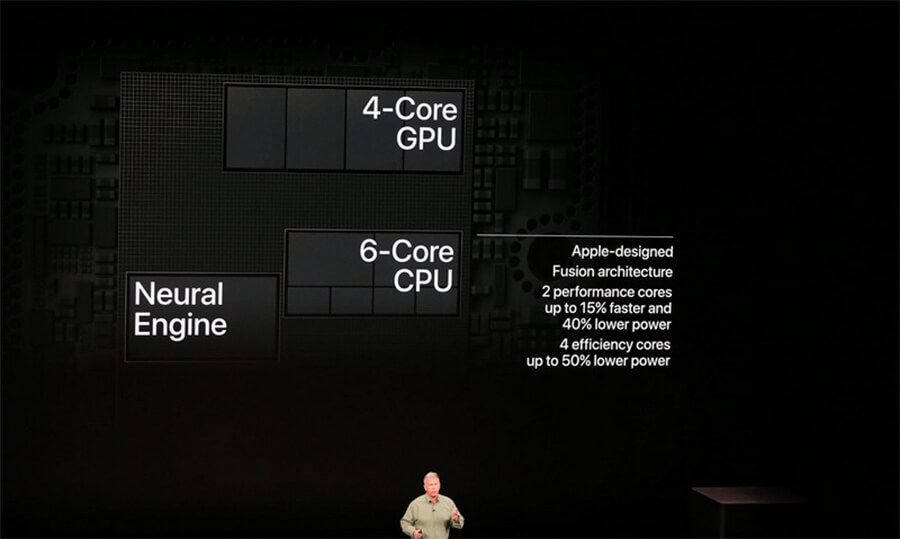 Mua iPhone đời cũ, nên chọn X hay XS nếu muốn sử dụng lâu dài? - Hình 3