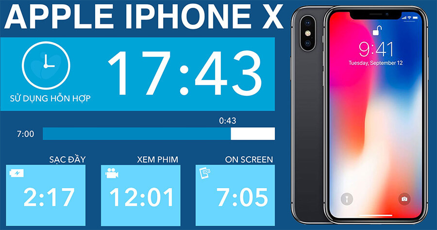 Nếu bạn không thừa tiền thì iPhone X vẫn là lựa chọn tuyệt vời - Hình 6 Nếu bạn không thừa tiền thì iPhone X vẫn là lựa chọn tuyệt vời - Hình 6