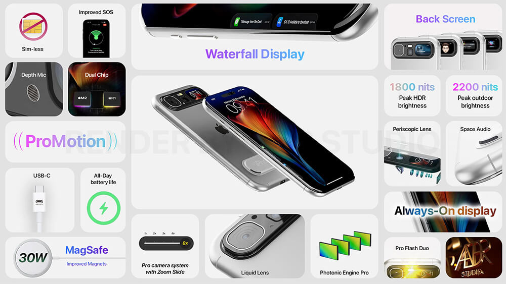 Concept iPhone Vision được lấy cảm hứng từ kính VR Apple Vision Pro - Hình 1