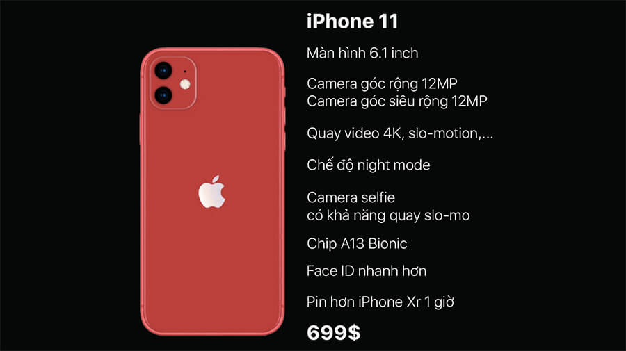 Những điểm khiến iPhone 11 đáng mua nhất trong bộ ba iPhone 2019 - Hình 2 Những điểm khiến iPhone 11 đáng mua nhất trong bộ ba iPhone 2019 - Hình 2
