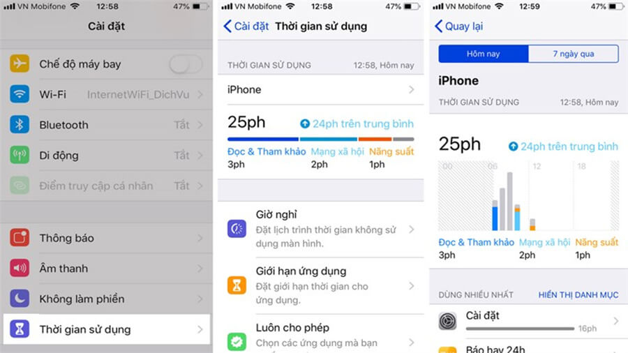 Những hiểu lầm về việc sử dụng iPhone có thể khiến bạn ân hận - Hình 5 Những hiểu lầm về việc sử dụng iPhone có thể khiến bạn ân hận - Hình 5