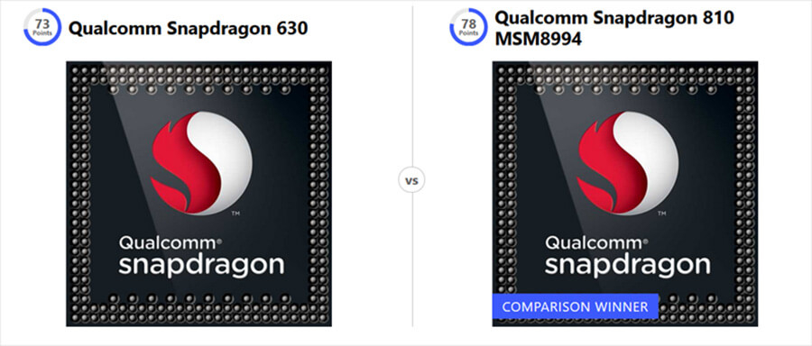 Những lầm tưởng khi sử dụng smartphone ai cũng mắc phải ít nhất vài cái - Hình 2 Những lầm tưởng khi sử dụng smartphone ai cũng mắc phải ít nhất vài cái - Hình 2