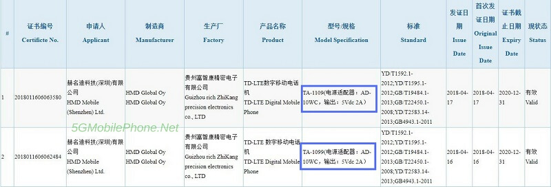 Nokia TA-1099 & TA-1109 vừa đạt chứng nhận 3C, có khả năng là Nokia X - Hình 1 Nokia TA-1099 & TA-1109 vừa đạt chứng nhận 3C, có khả năng là Nokia X - Hình 1