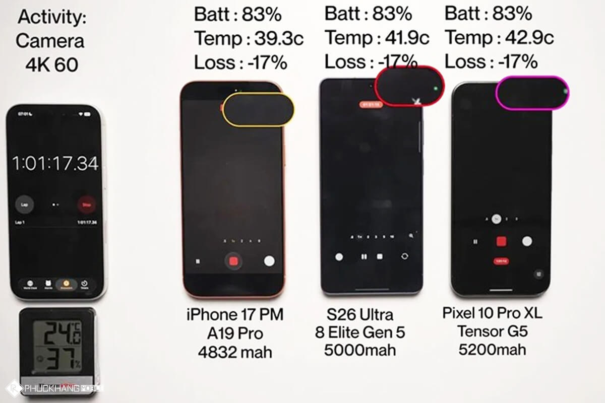 galaxy s26 ultra pin bao lâu